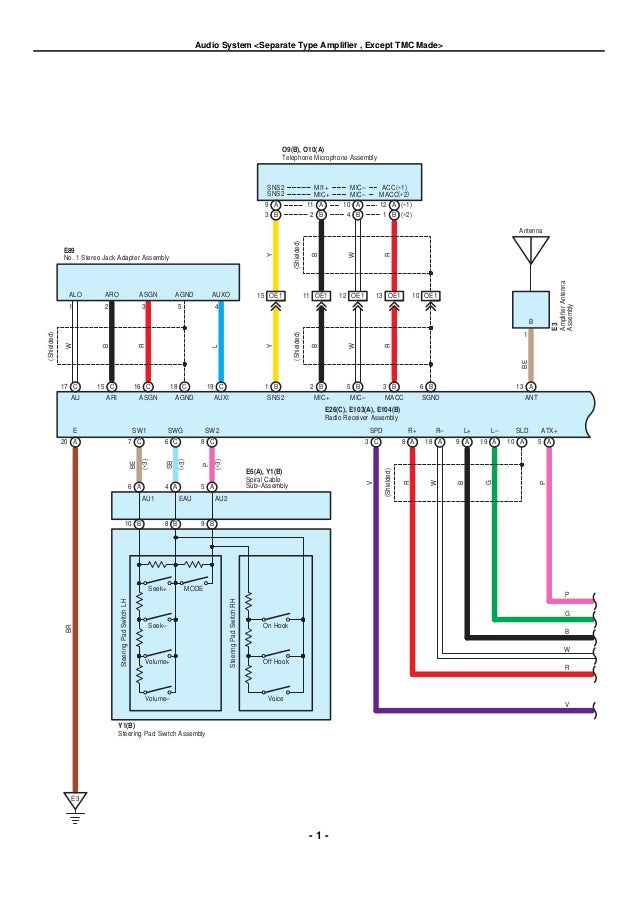 2006 toyota sienna radio wiring diagram